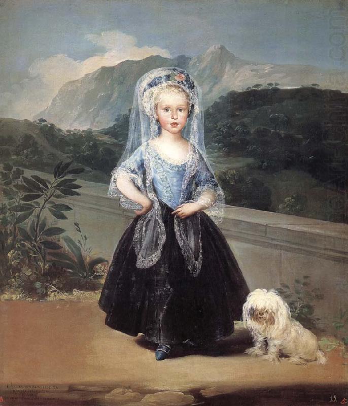 Maria Teresa de Borbon y Vallabriga, Francisco Goya